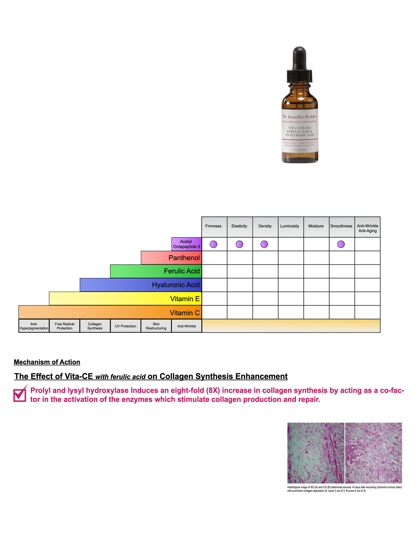 VITA CE WITH FERULIC ACID AND HYALURONIC ACID-8